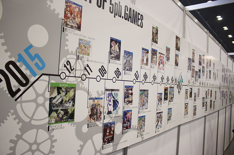 ▲5pb.Gamesがこれまで発売したゲームの年表。